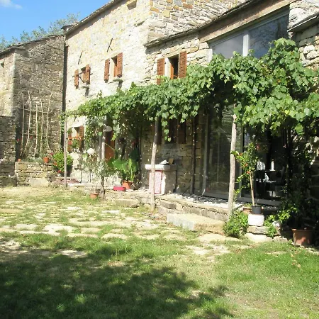 Istrian Experience * Socerga